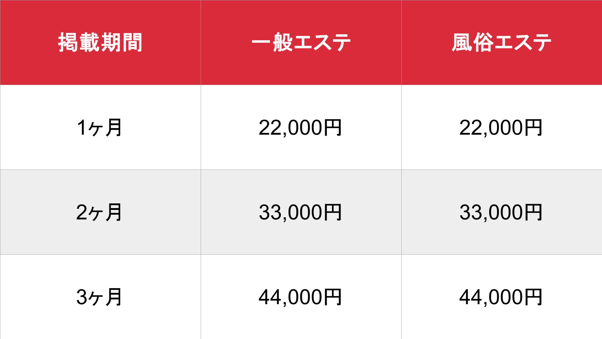 媒体名_基本_料金表
