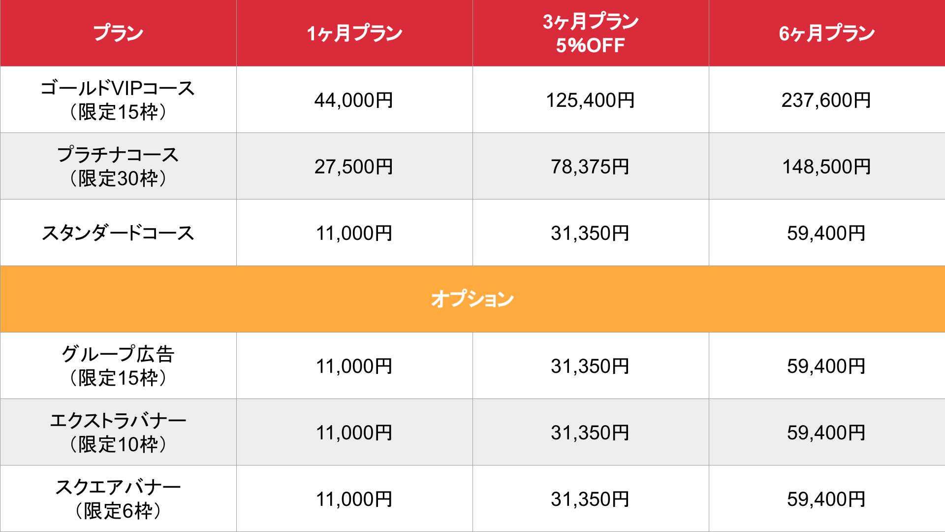 媒体名_基本_料金表