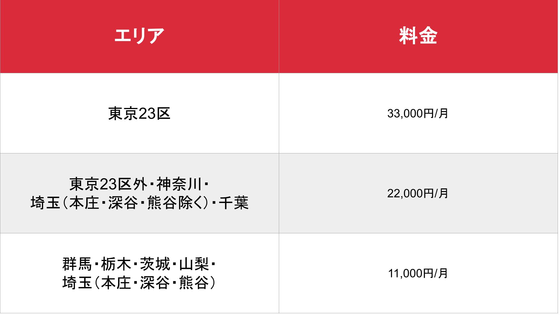 媒体名_基本_料金表