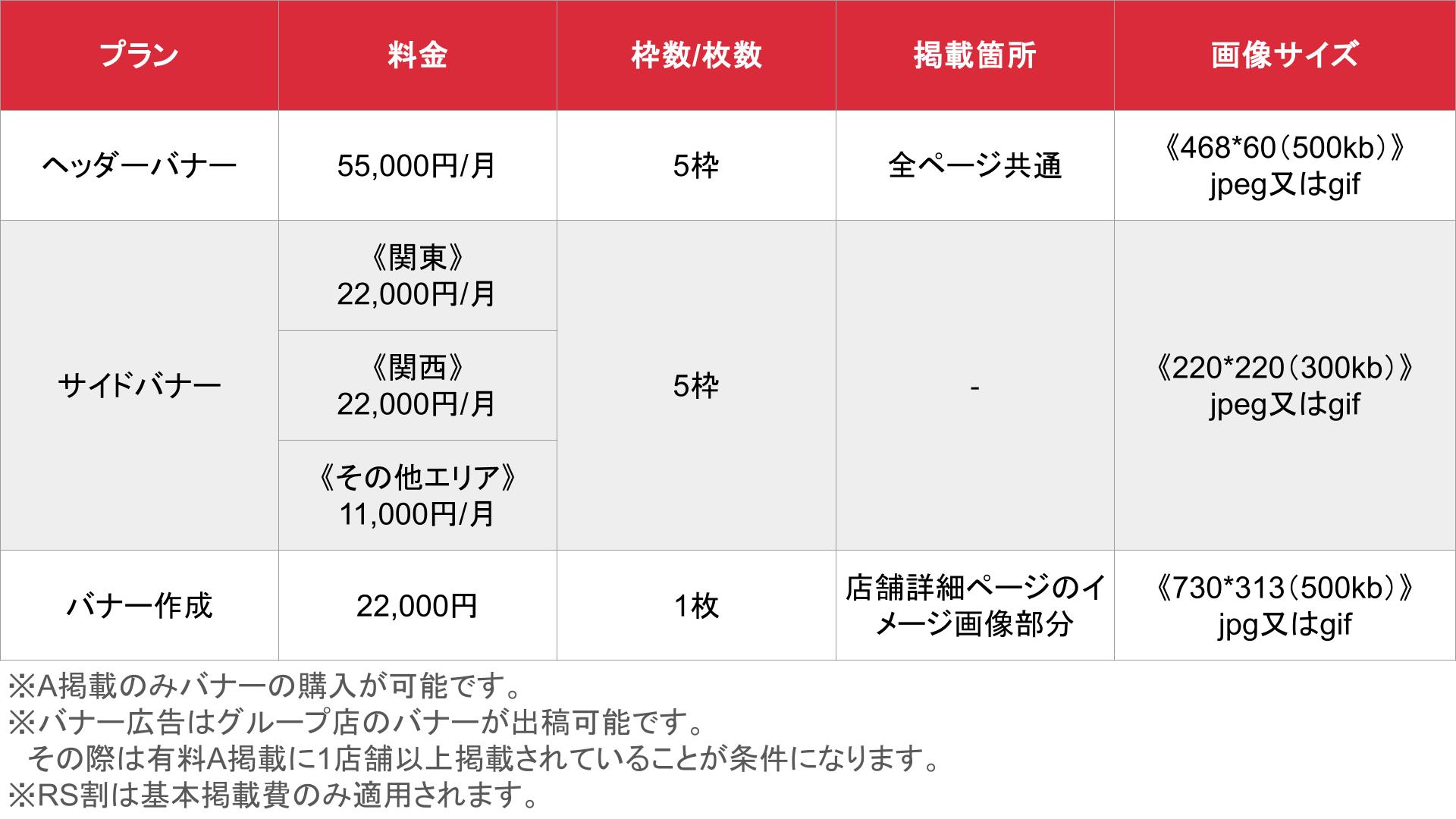 媒体名_基本_料金表