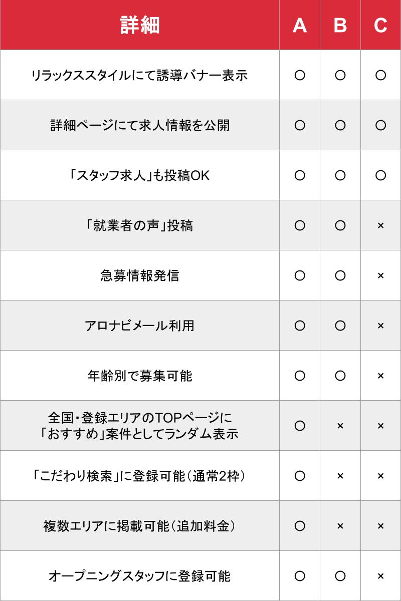 媒体名_基本_料金表