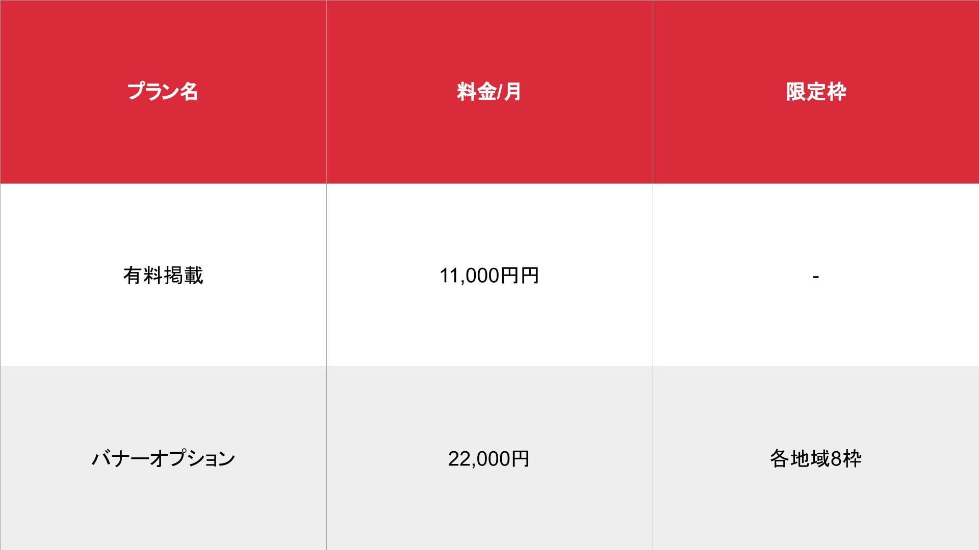 媒体名_基本_料金表