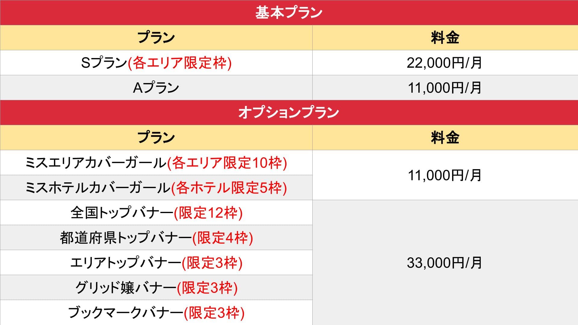 イクリスト_基本_料金表