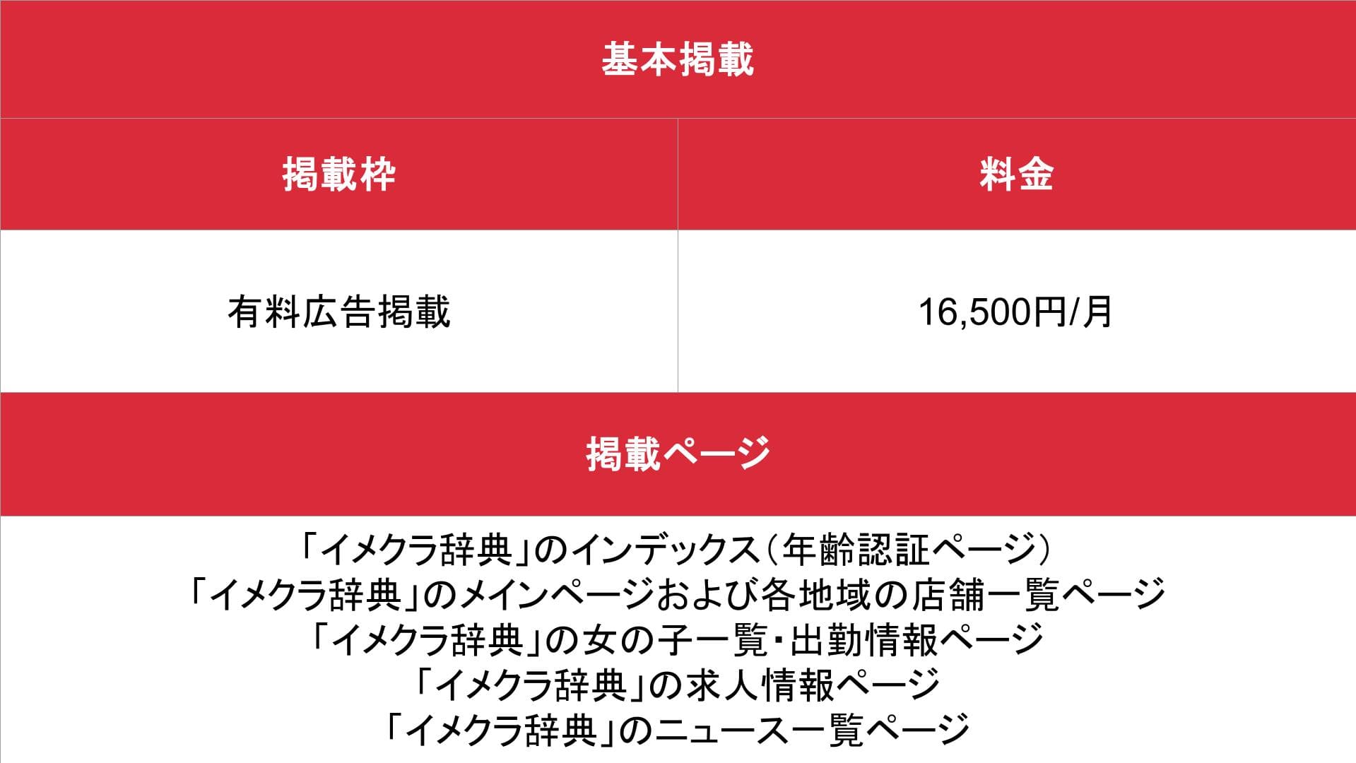 イメクラ辞典_料金表