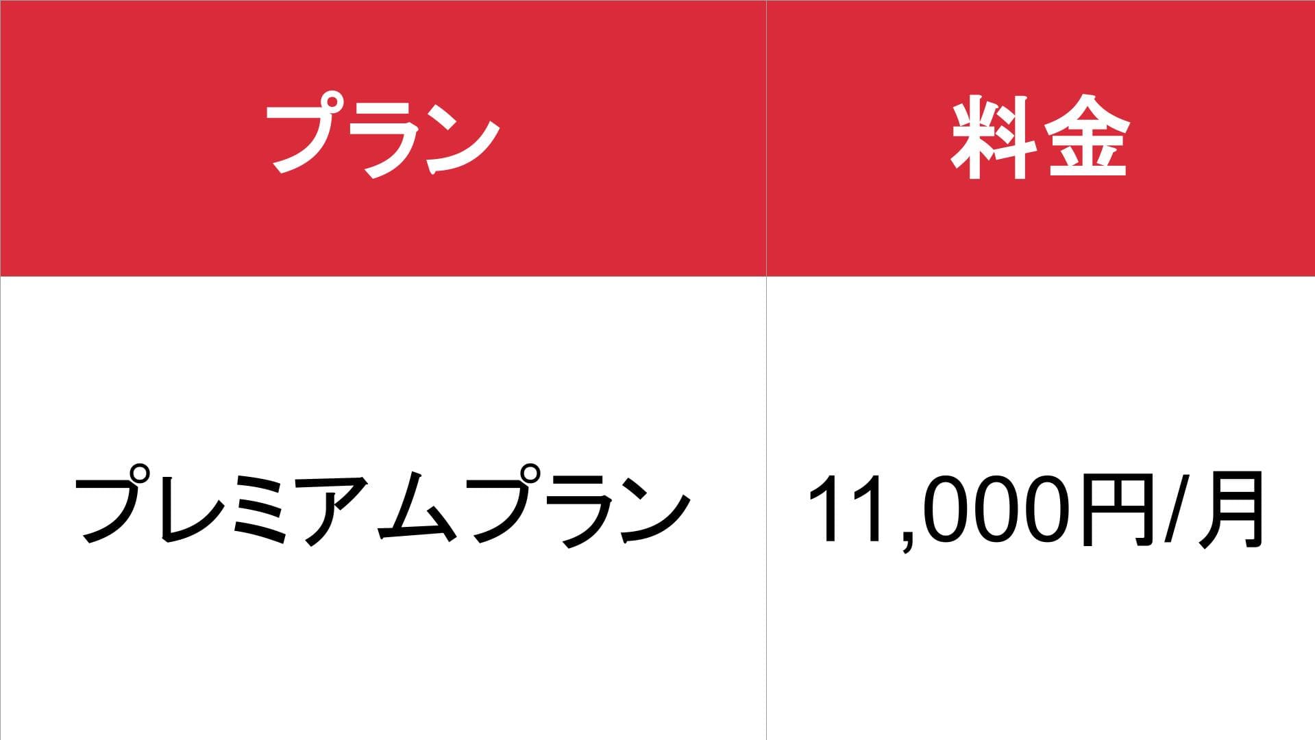 エステdeジョブ_基本_料金表