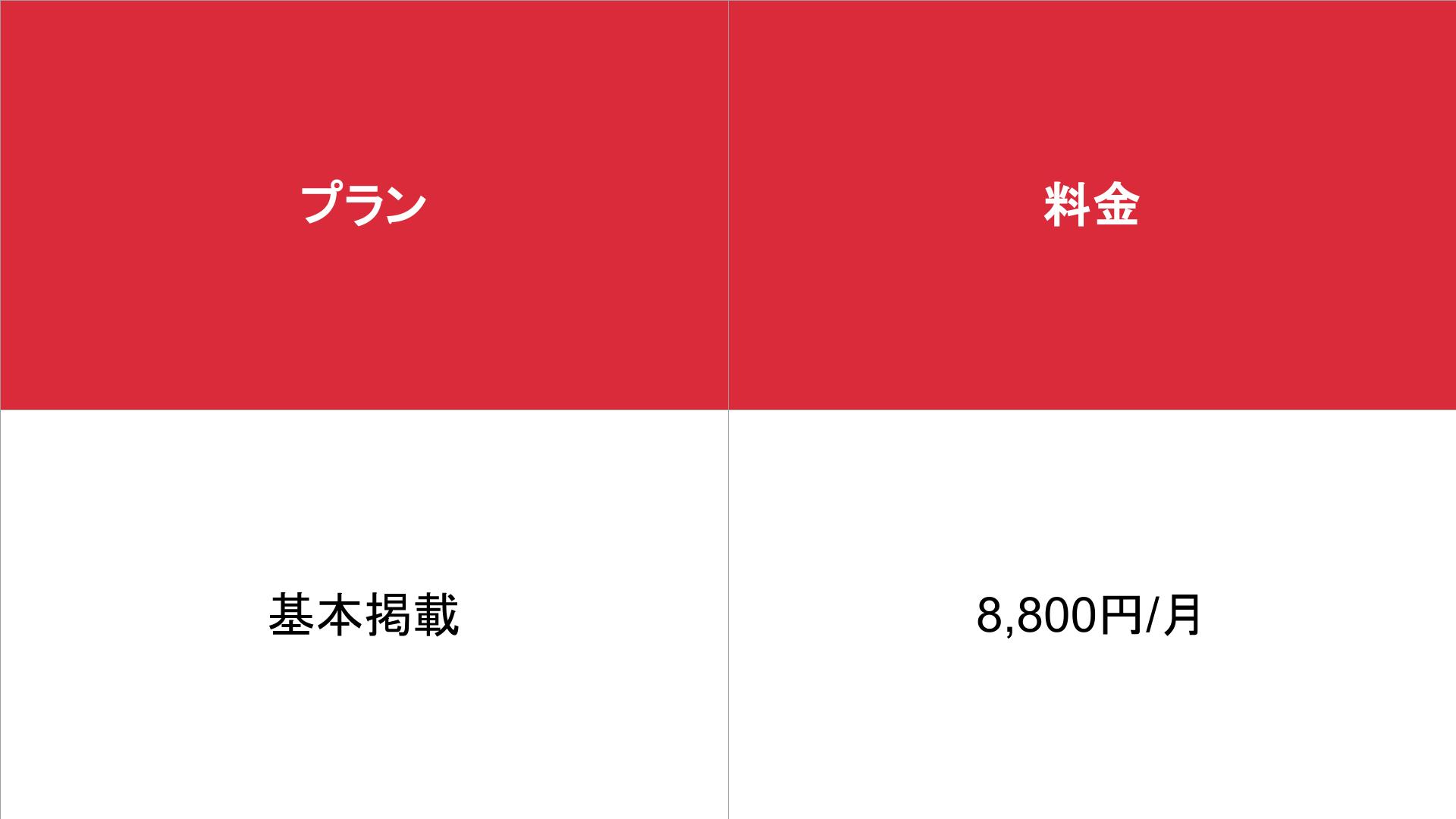 エステポ_基本_料金表