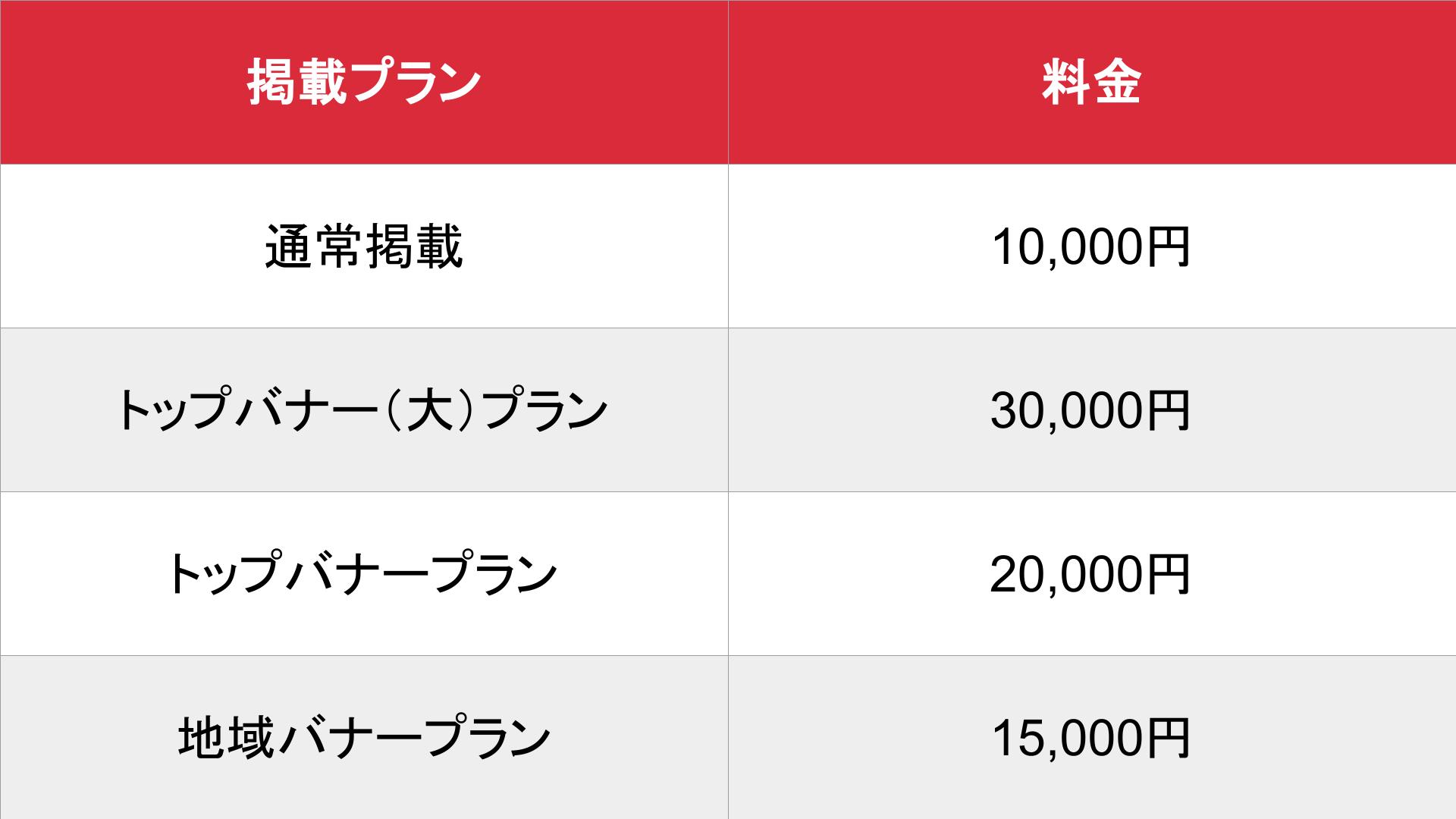 媒体名_基本_料金表