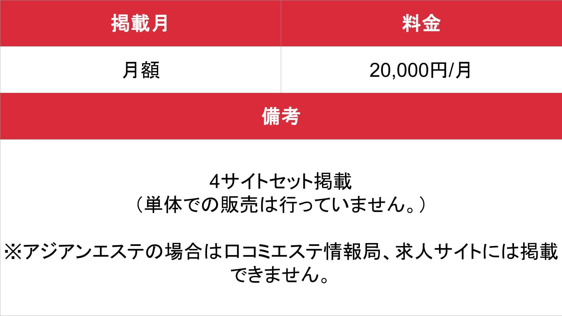 エステマニア_基本_料金表
