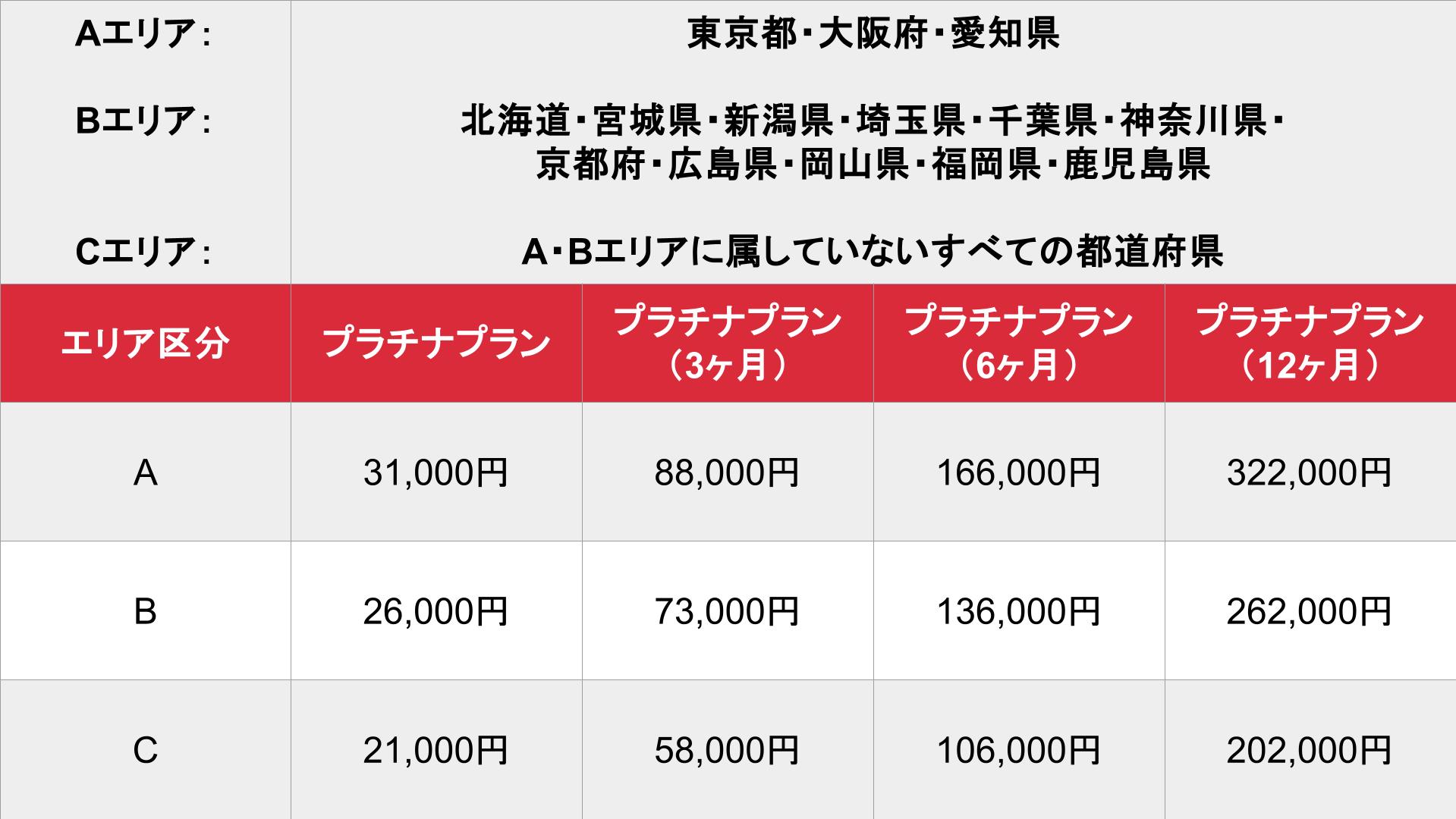 媒体名_基本_料金表
