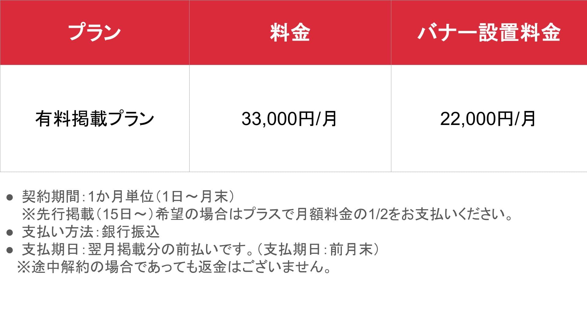 エスナビ_基本料金表