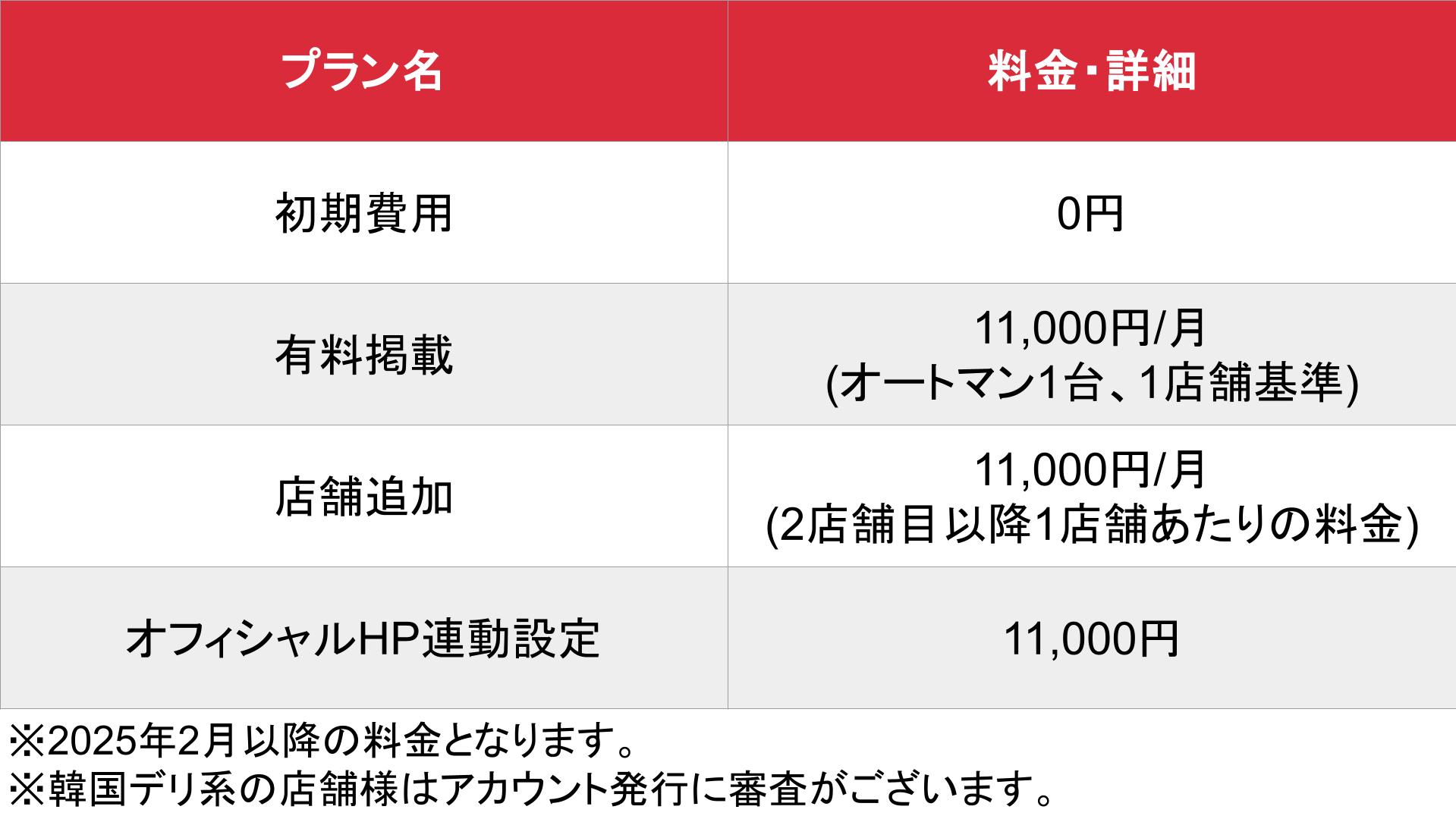 オートマン_料金表