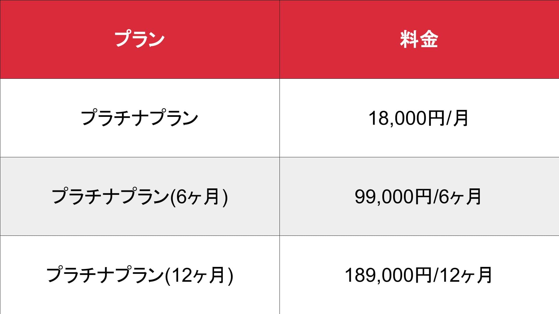 もえなび・カフェるん_基本料金表