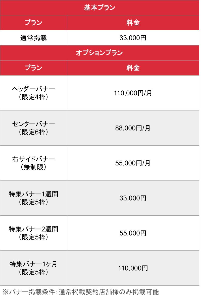 媒体名_基本_料金表