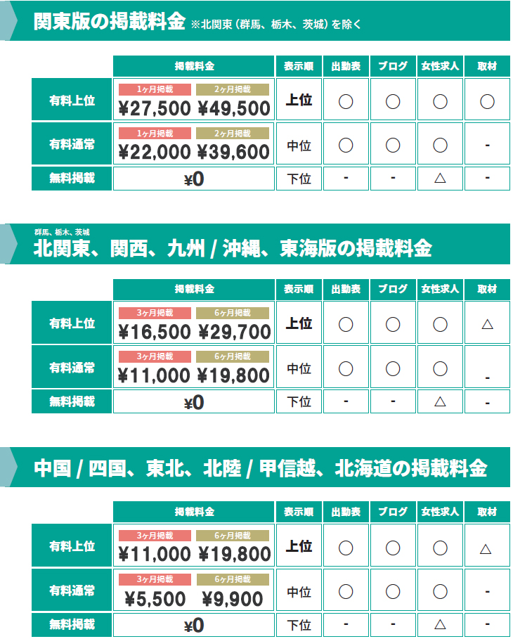 新料金版媒体資料