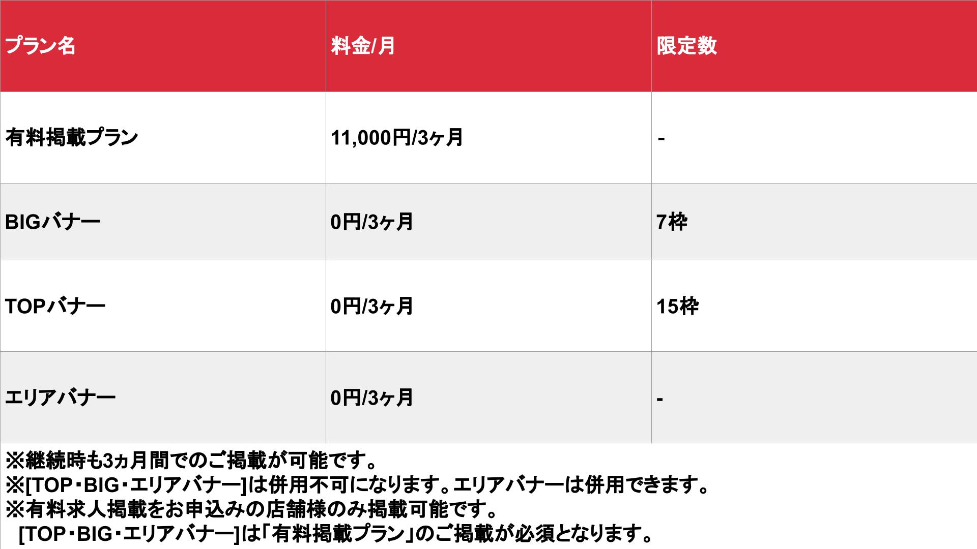 キラーラ_基本_料金表