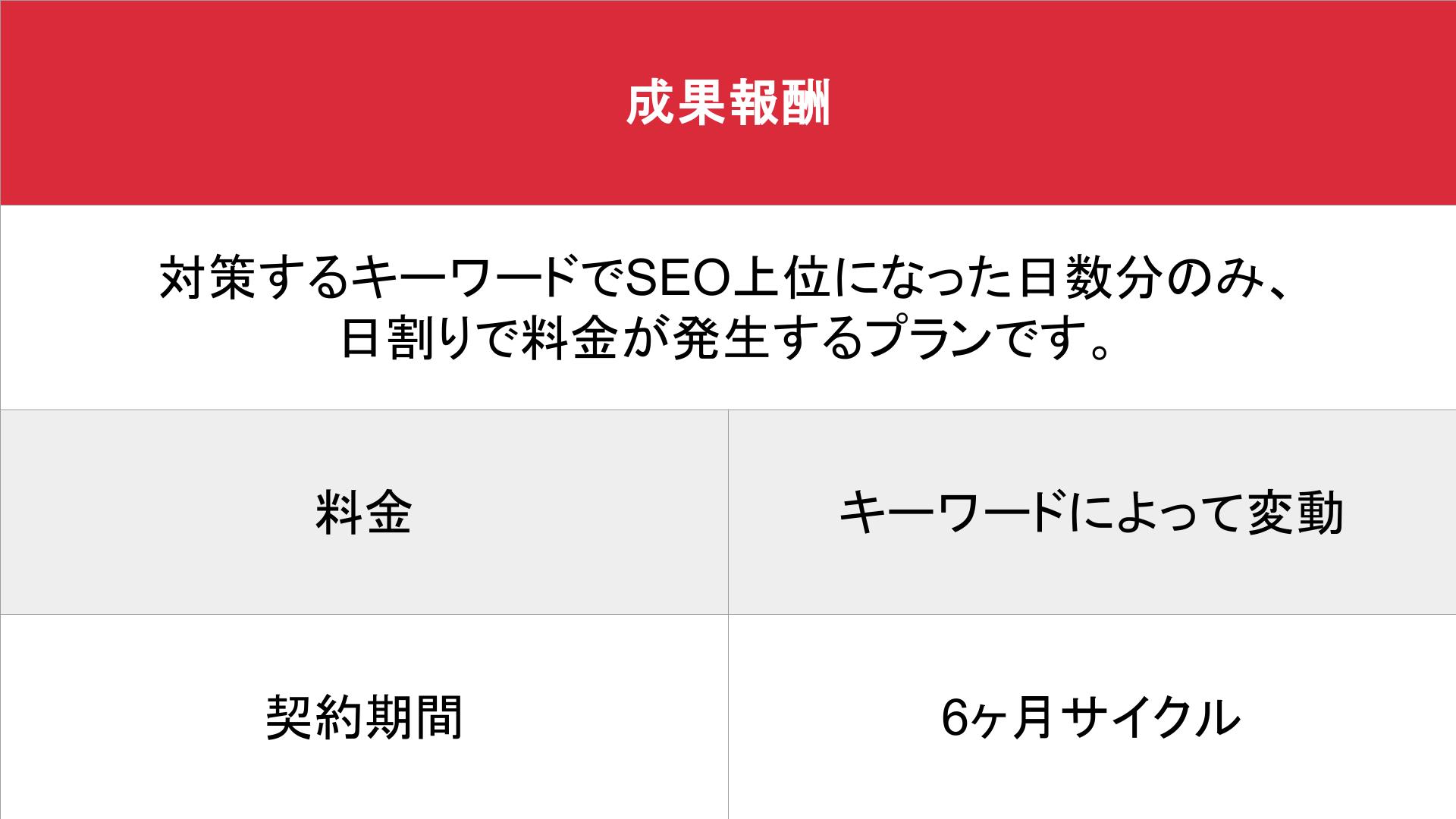 媒体名_基本_料金表