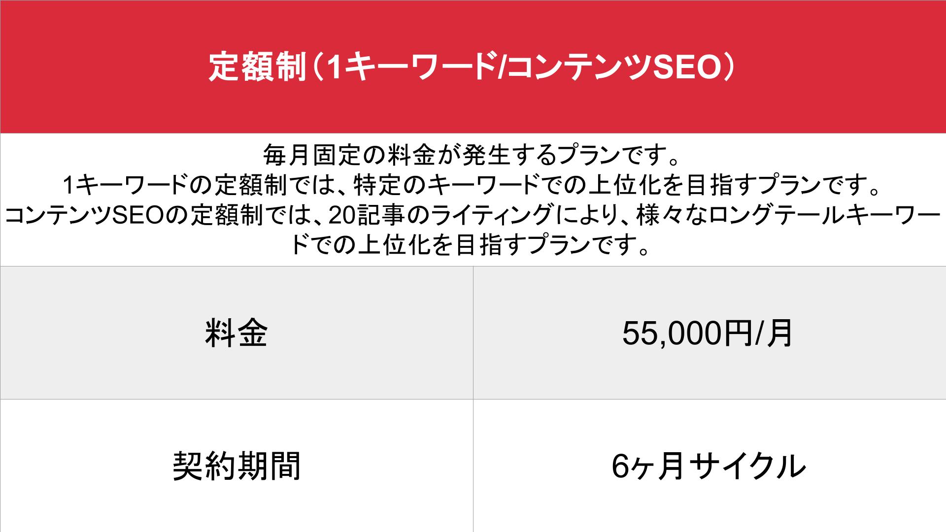 媒体名_基本_料金表