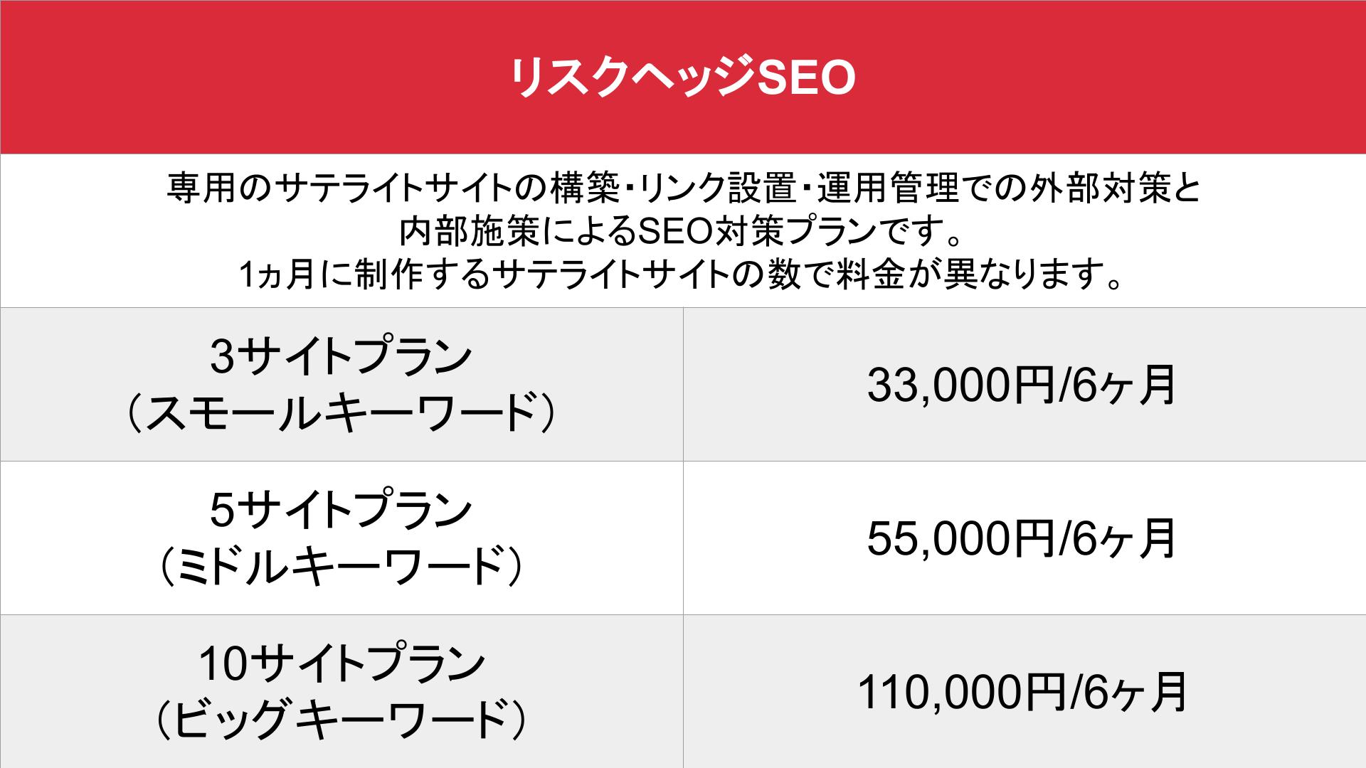 媒体名_基本_料金表