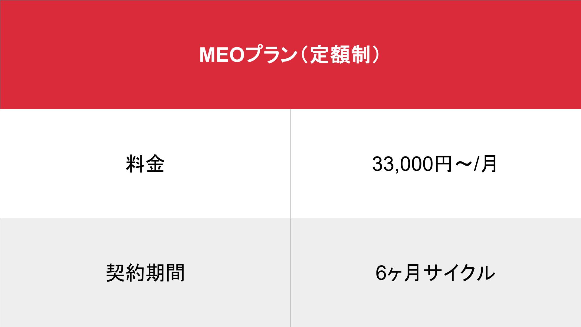 媒体名_基本_料金表