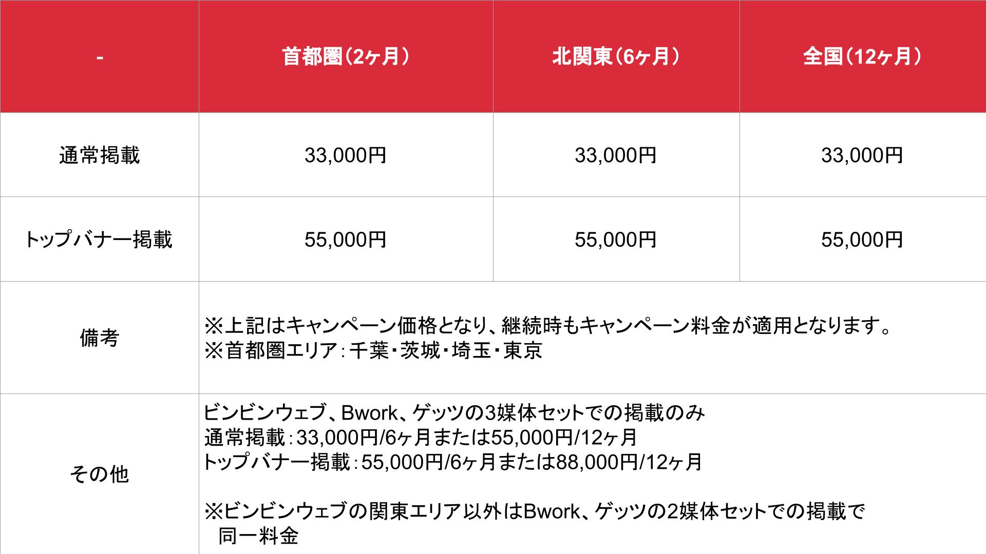 媒体名_基本_料金表
