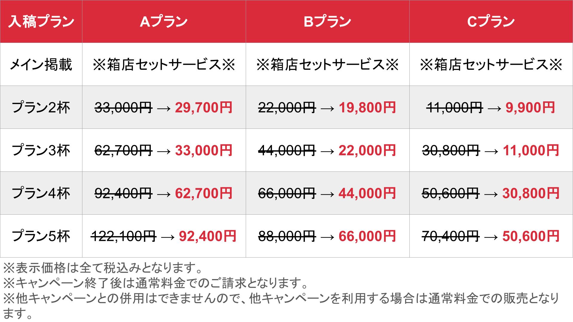 風俗求人ココア_おかわりプラン_料金表②