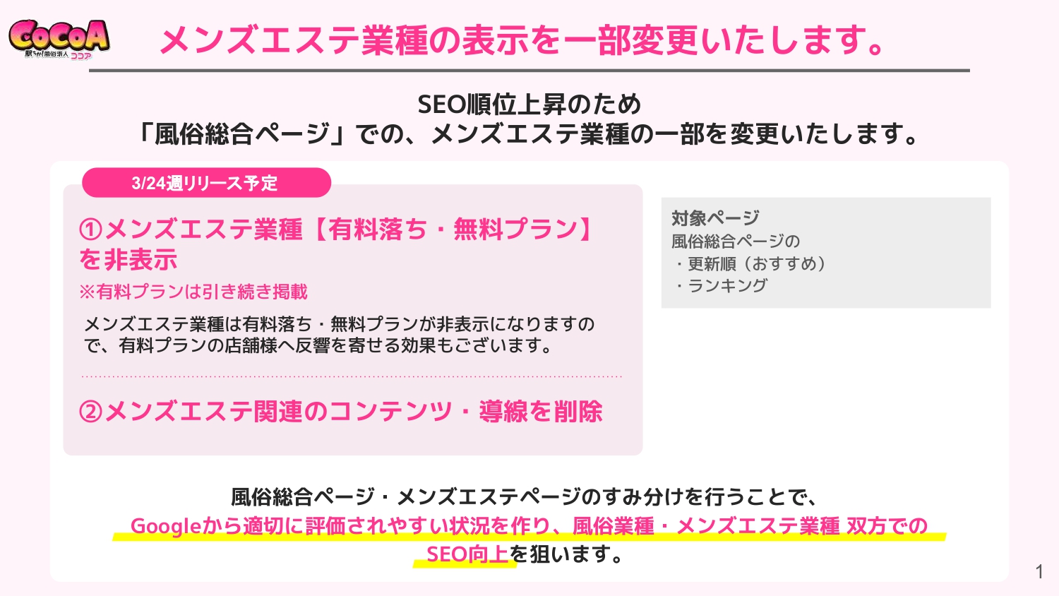 【風俗求人ココア】メンズエステ業種表示変更について