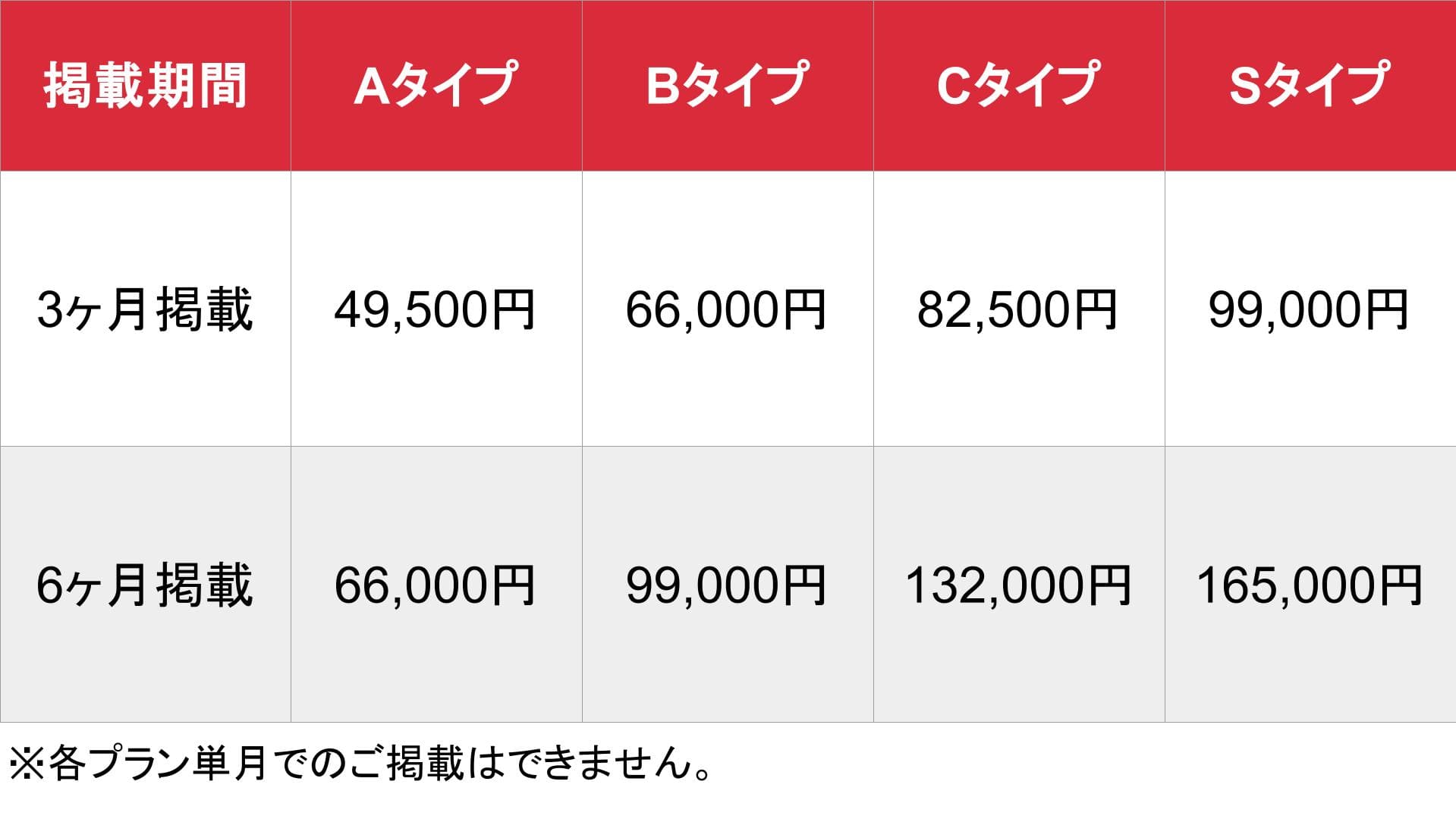 ココロカフェネット_基本_料金表