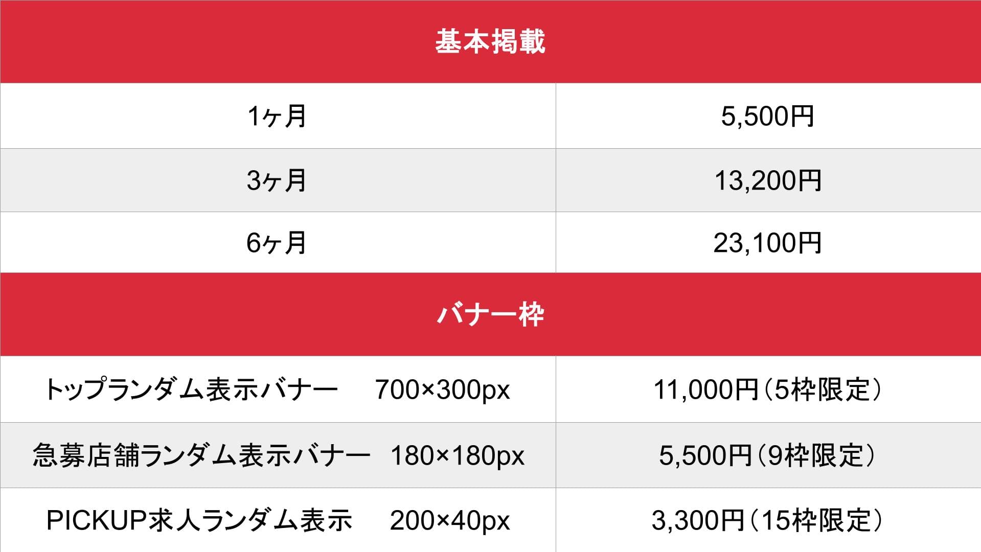コネクトジョブ_料金表