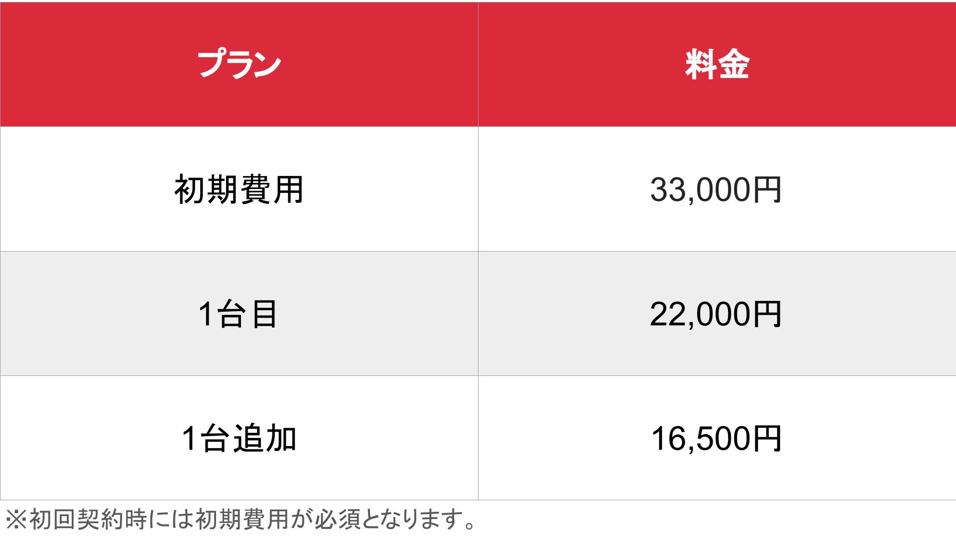 媒体名_基本_料金表