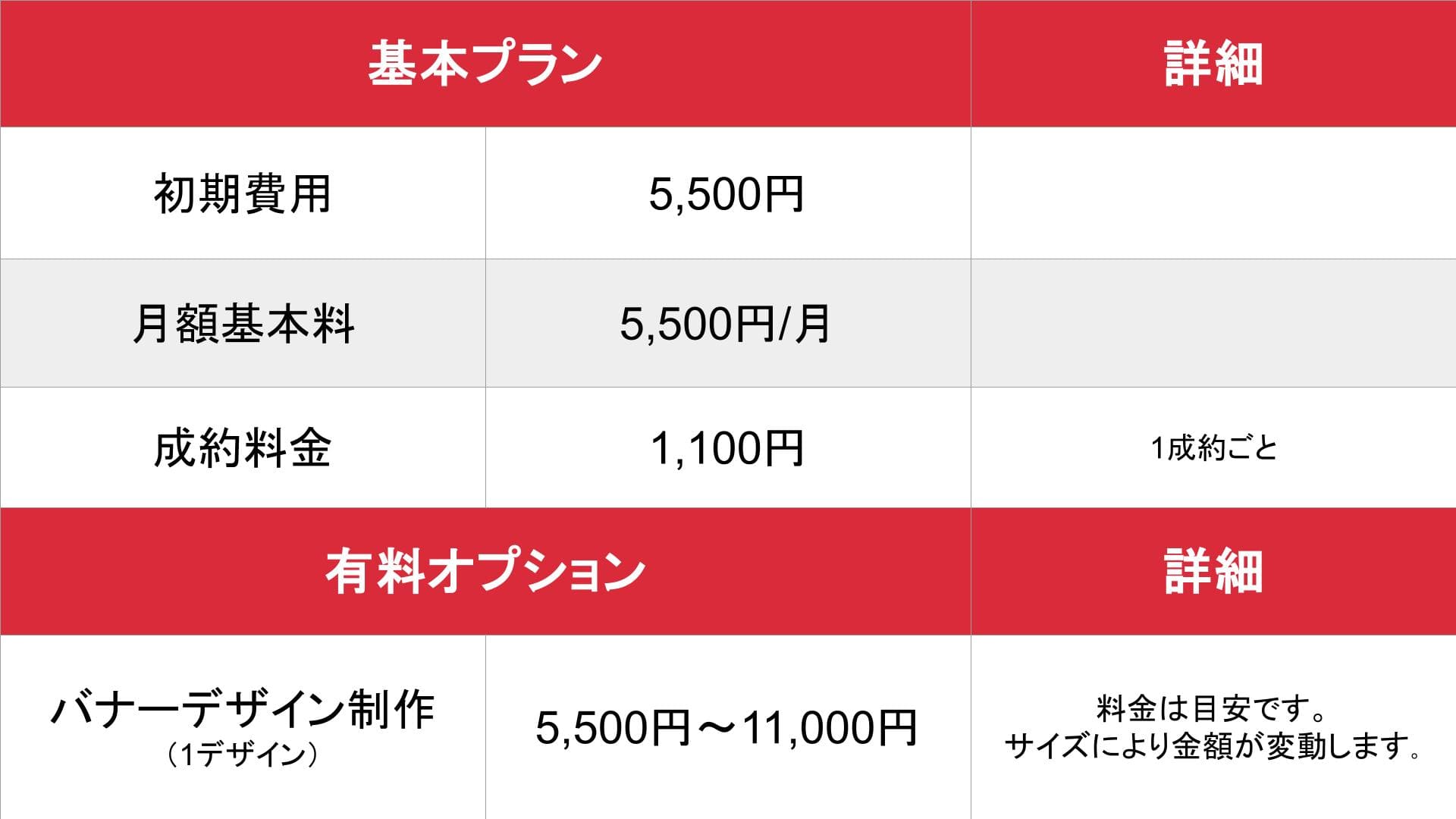 媒体名_基本料金表