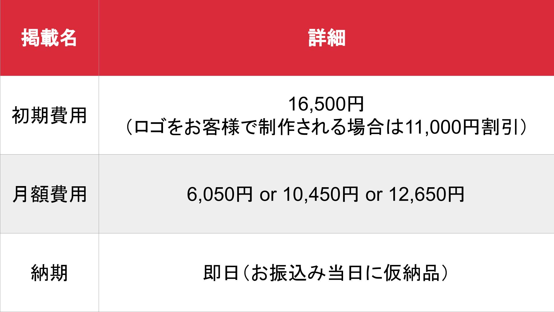 サイバープラウド_基本_料金表