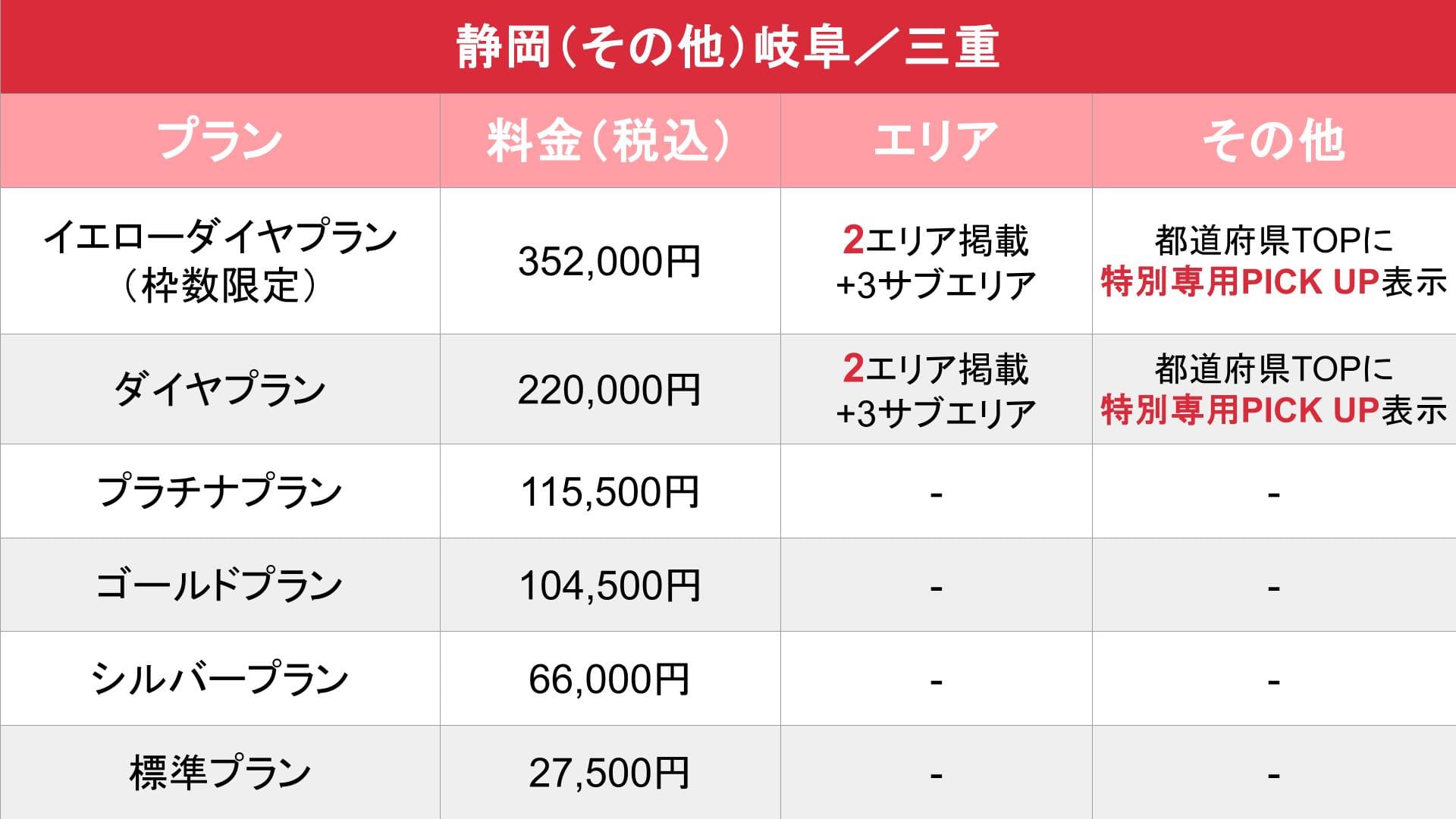 媒体名_基本_料金表