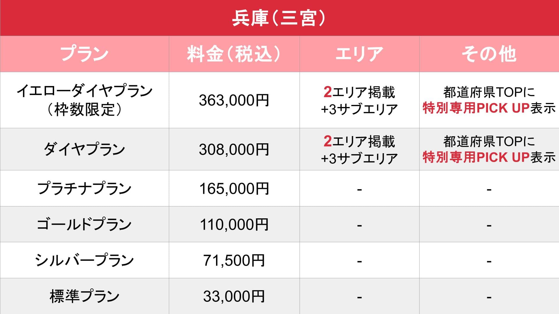 媒体名_基本_料金表