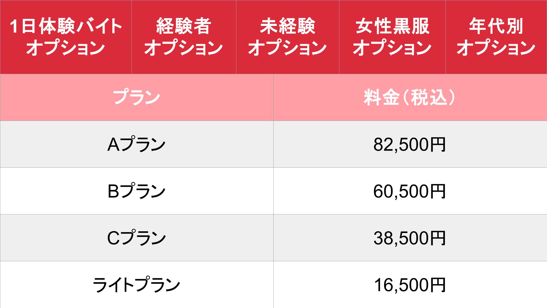 媒体名_基本_料金表