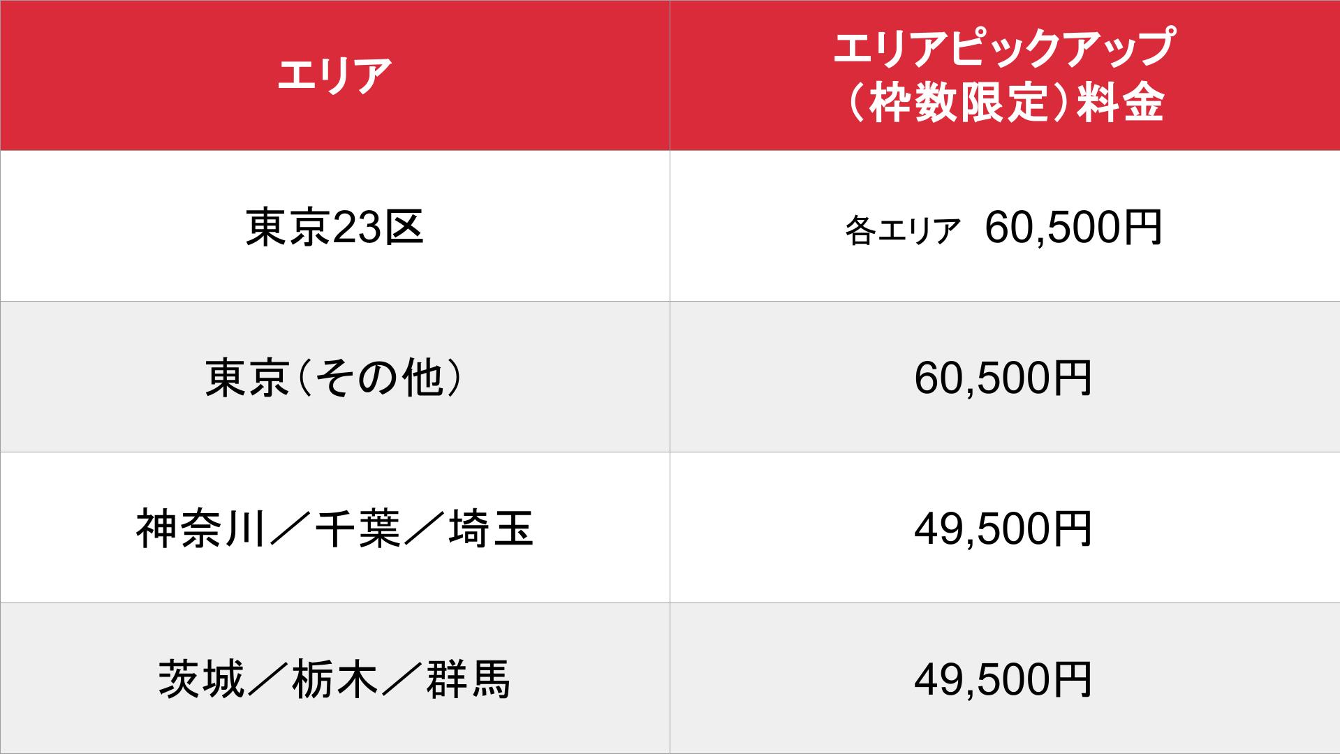 媒体名_基本_料金表