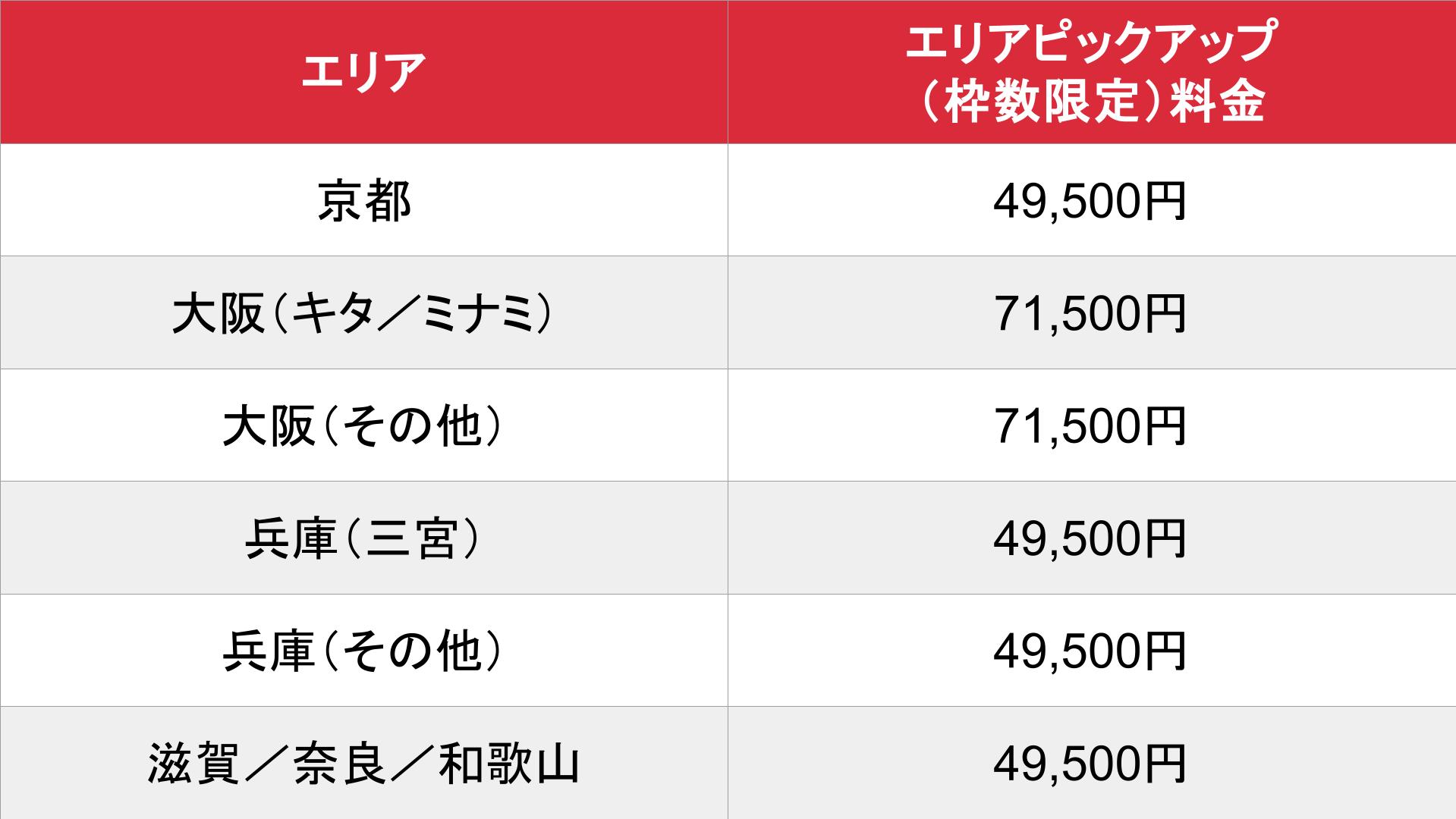媒体名_基本_料金表