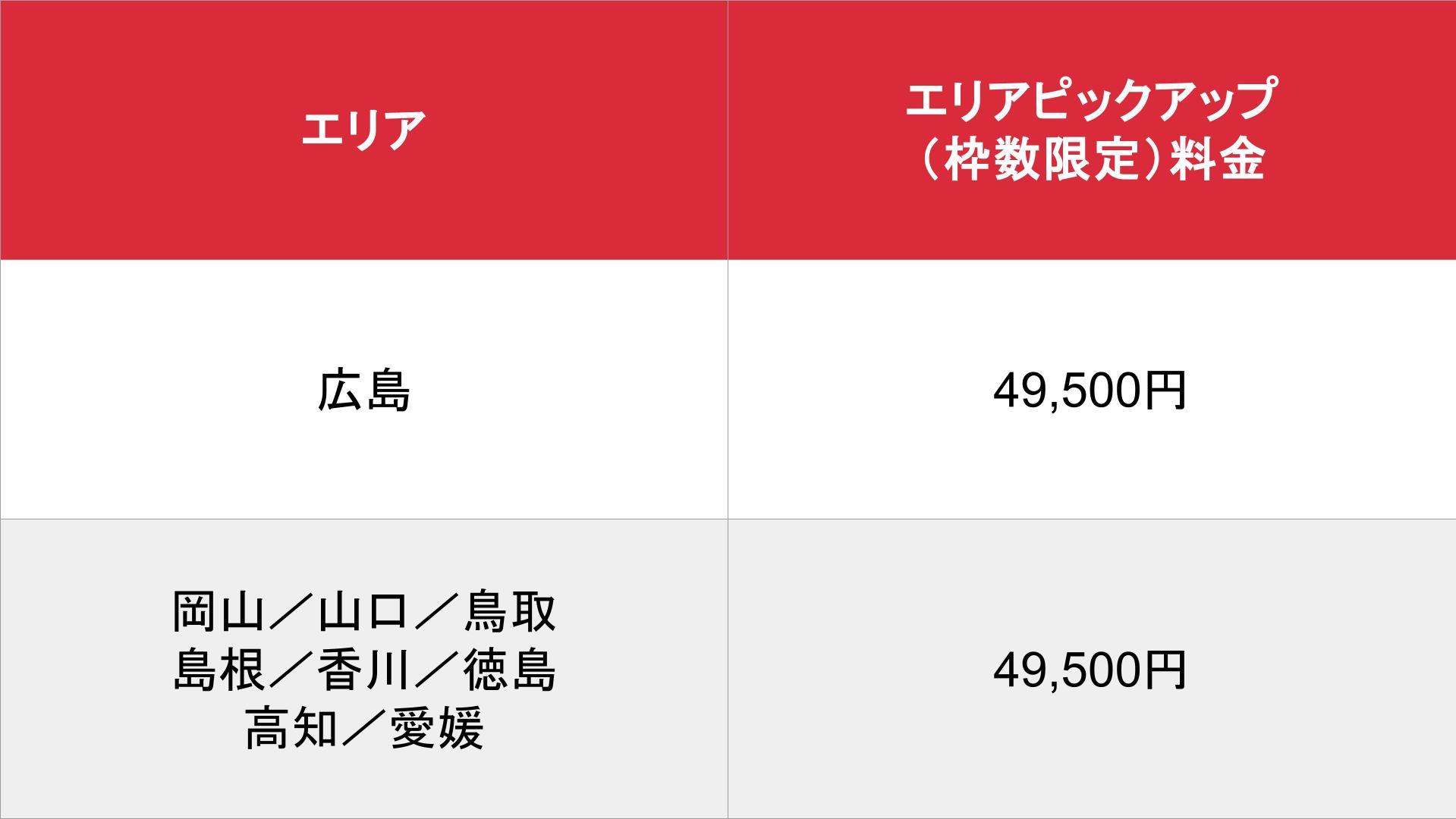 媒体名_基本_料金表