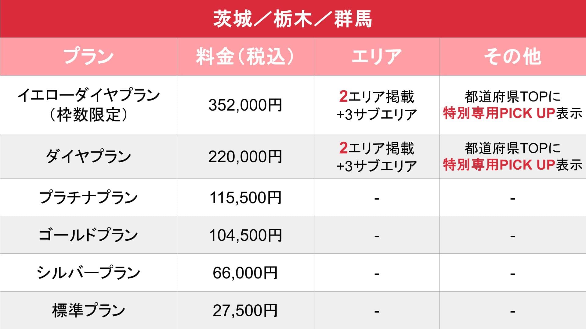 媒体名_基本_料金表