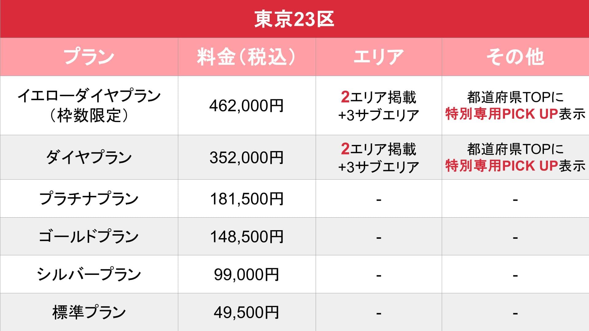 媒体名_基本_料金表