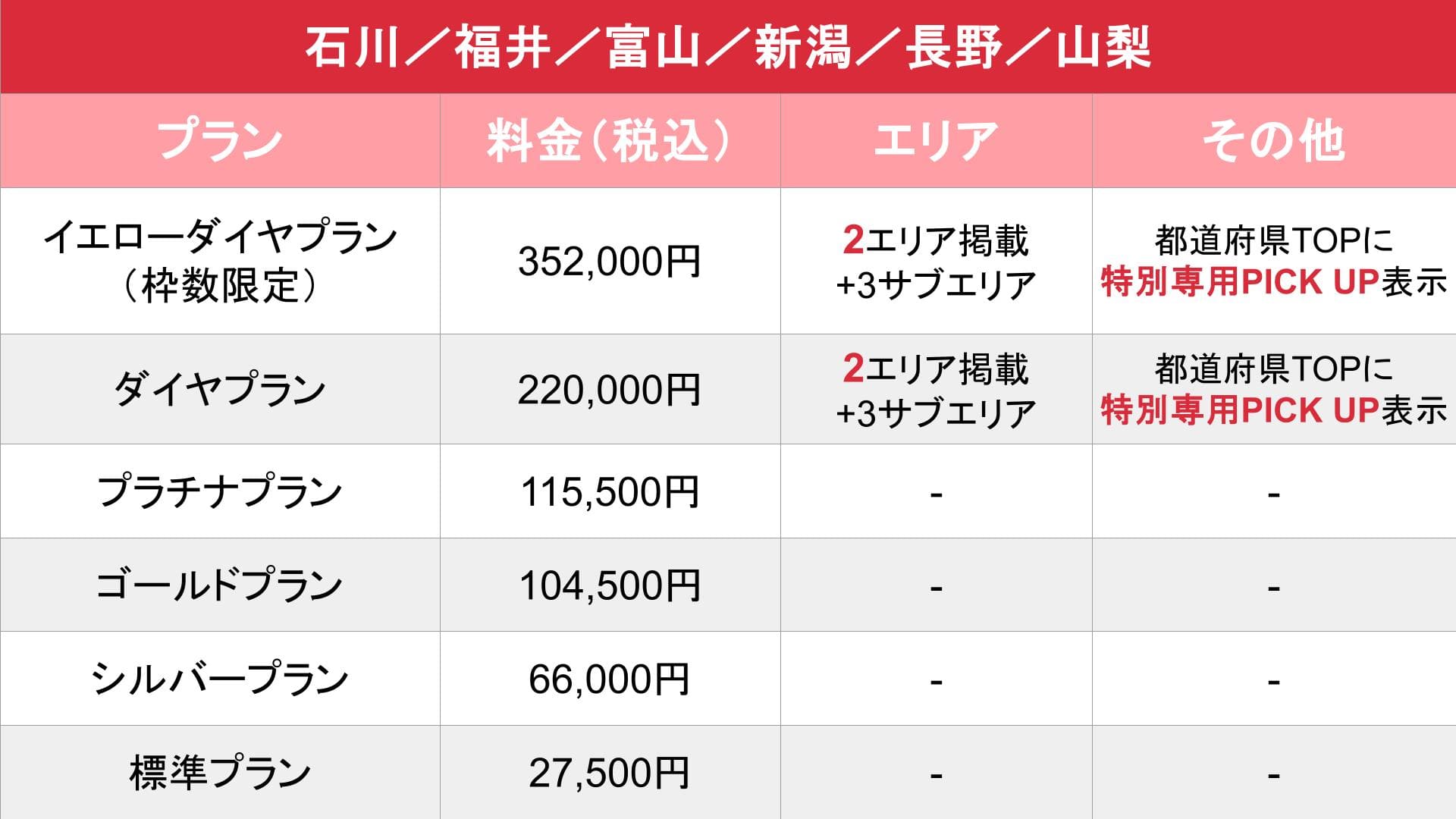 媒体名_基本_料金表