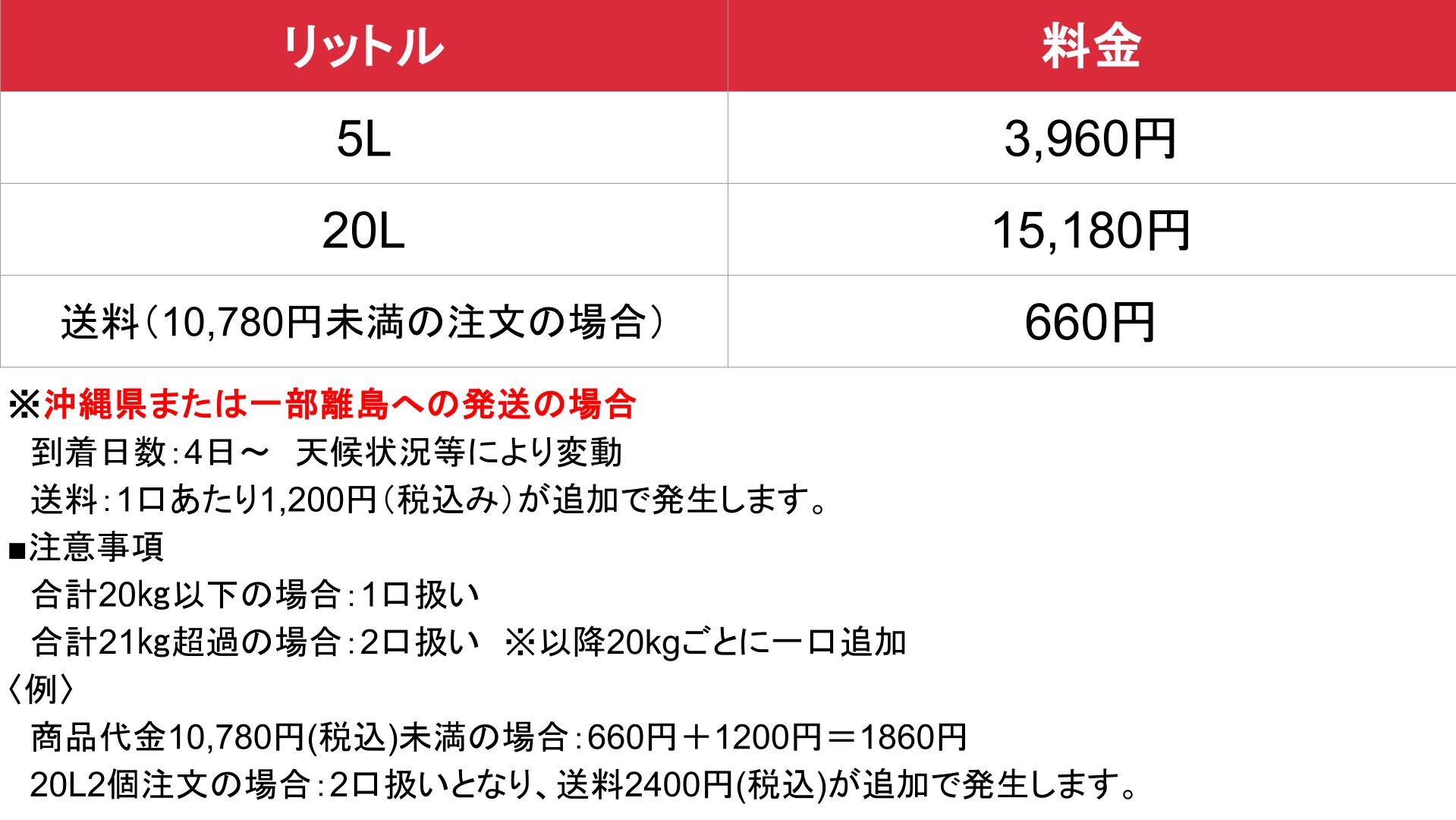 シルキー_料金表