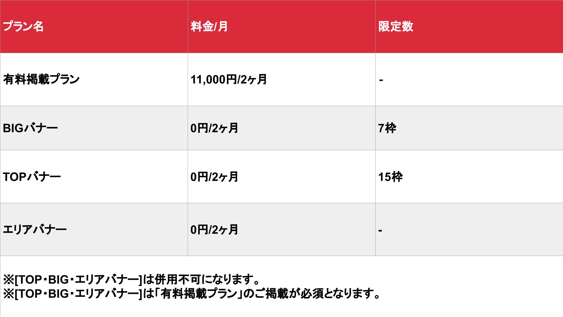 ジョブリラ_基本_料金表