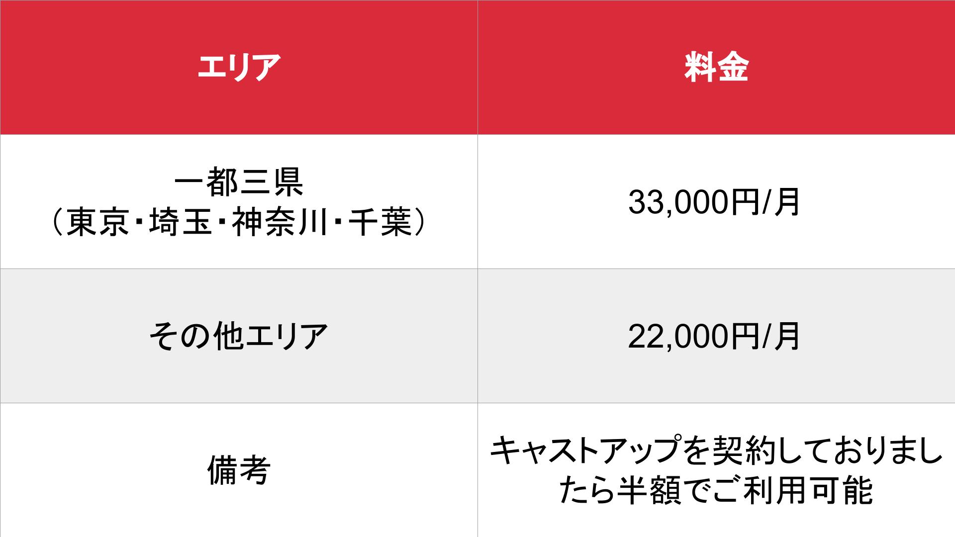 媒体名_基本_料金表