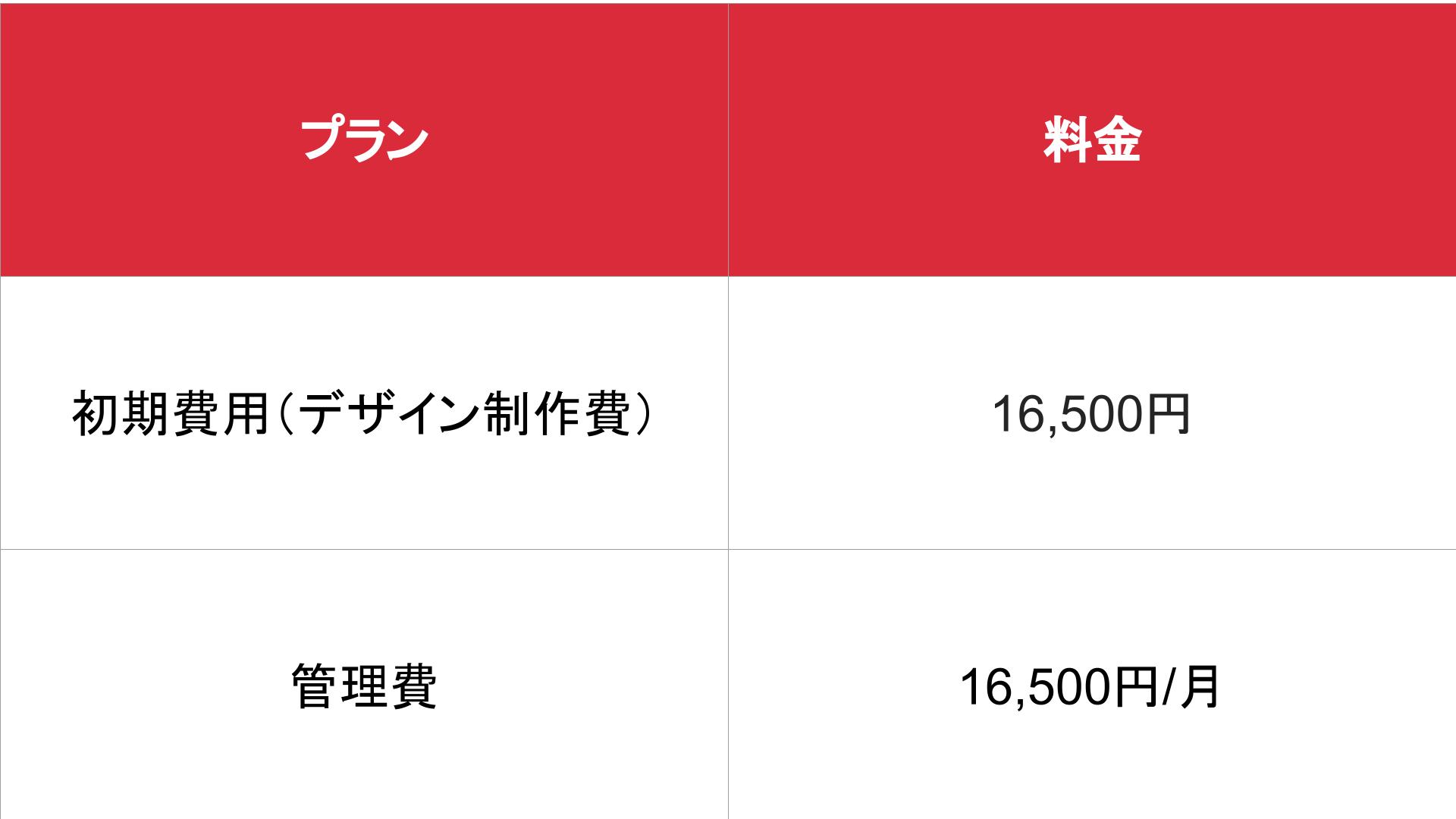 媒体名_基本_料金表