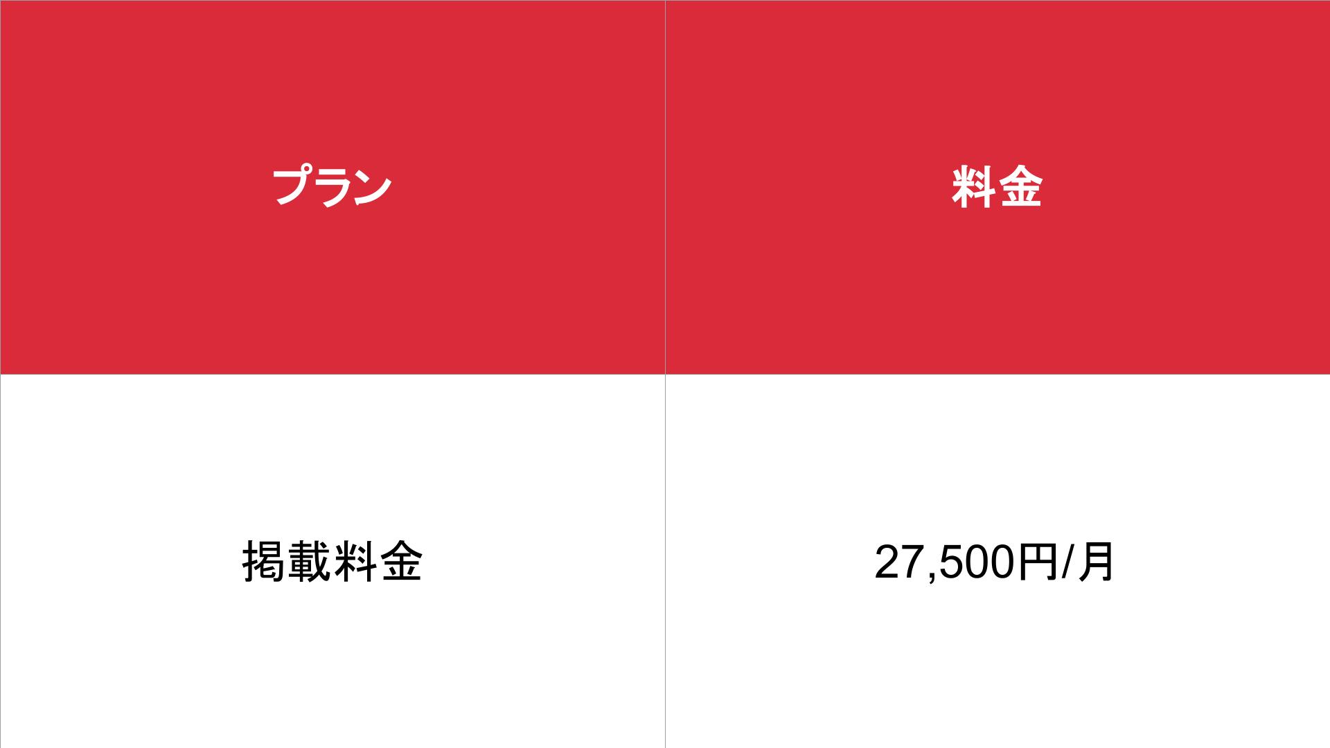 セレブ・デリ_基本_料金表