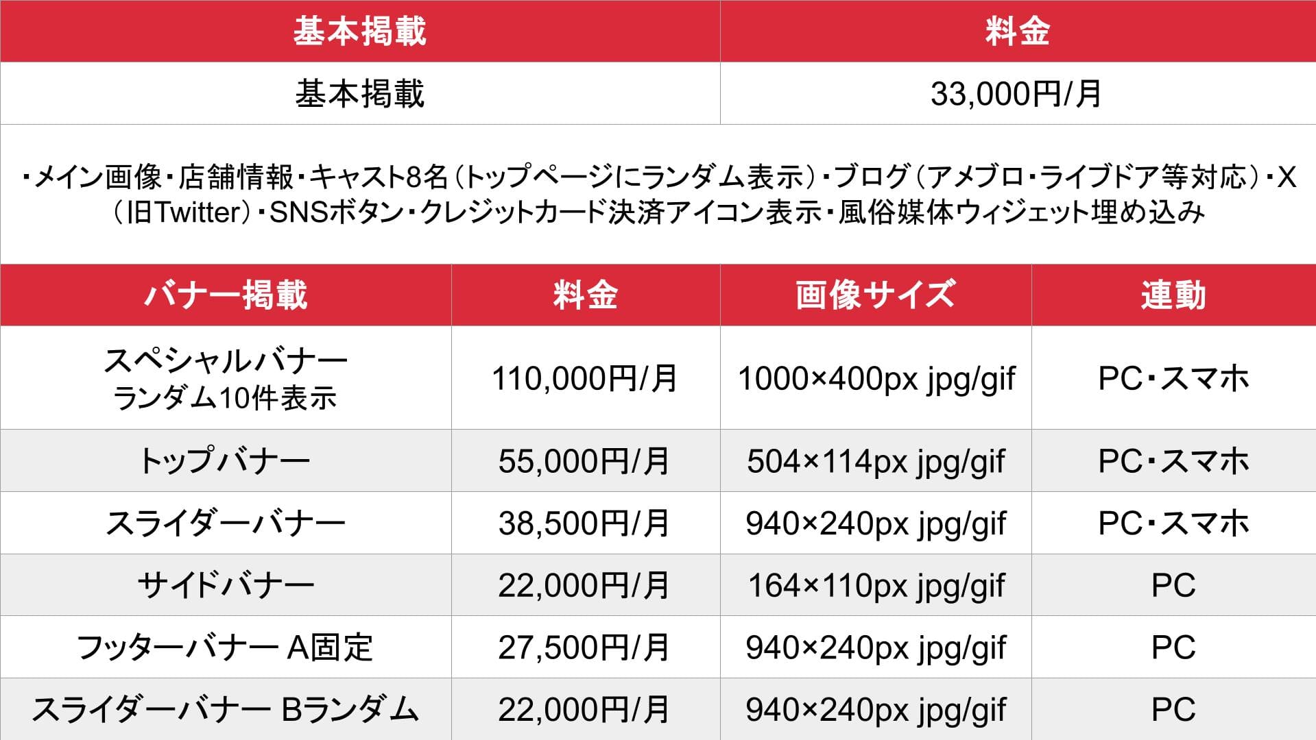 ソープランドジャパン_料金表①
