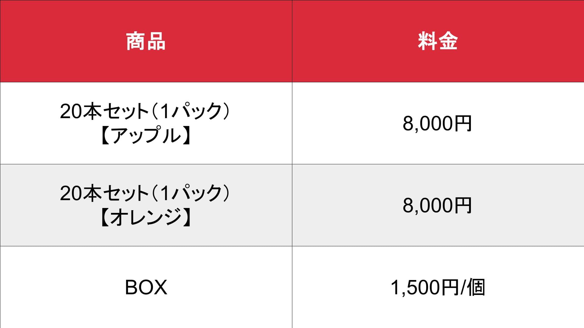 テキーラ注射_基本料金