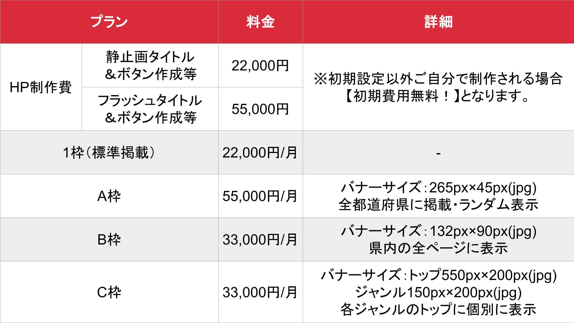 デイズナビ_基本料金表
