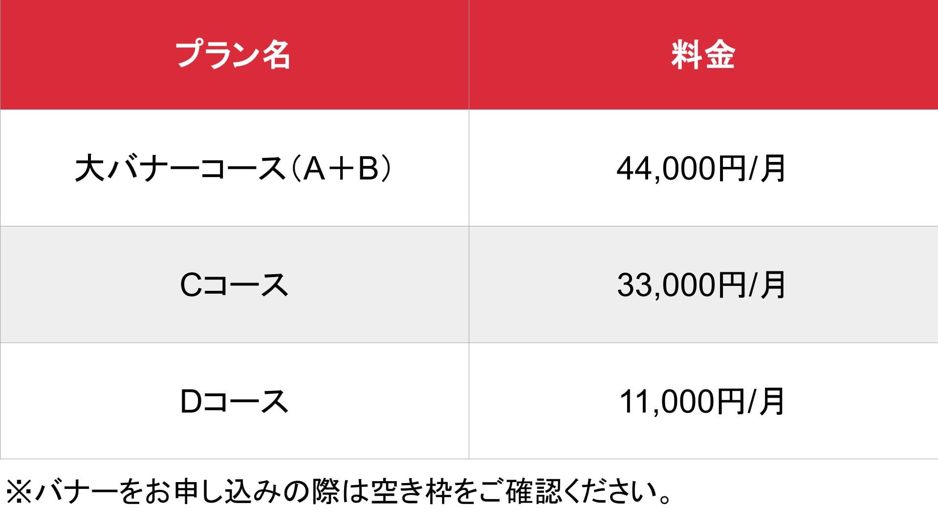 デブ専＆巨乳倶楽部_基本_料金表