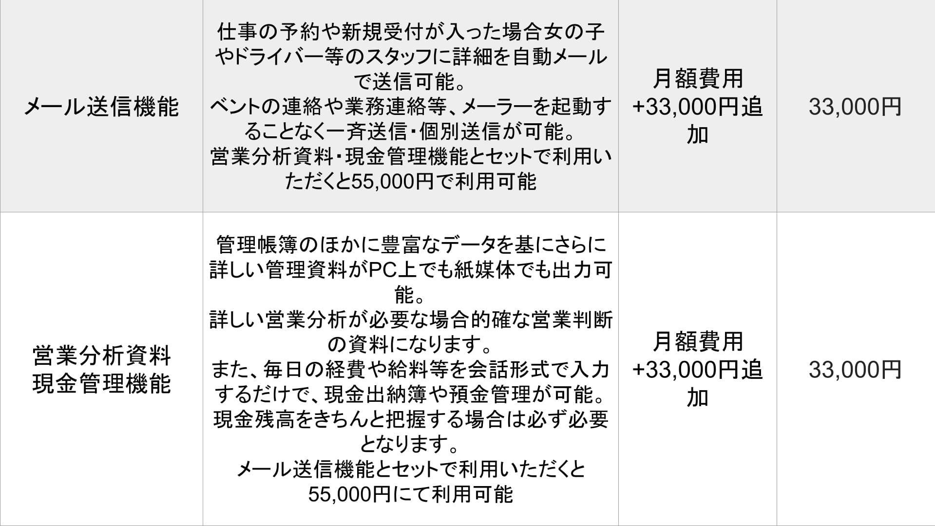 デリ★スター_料金表3